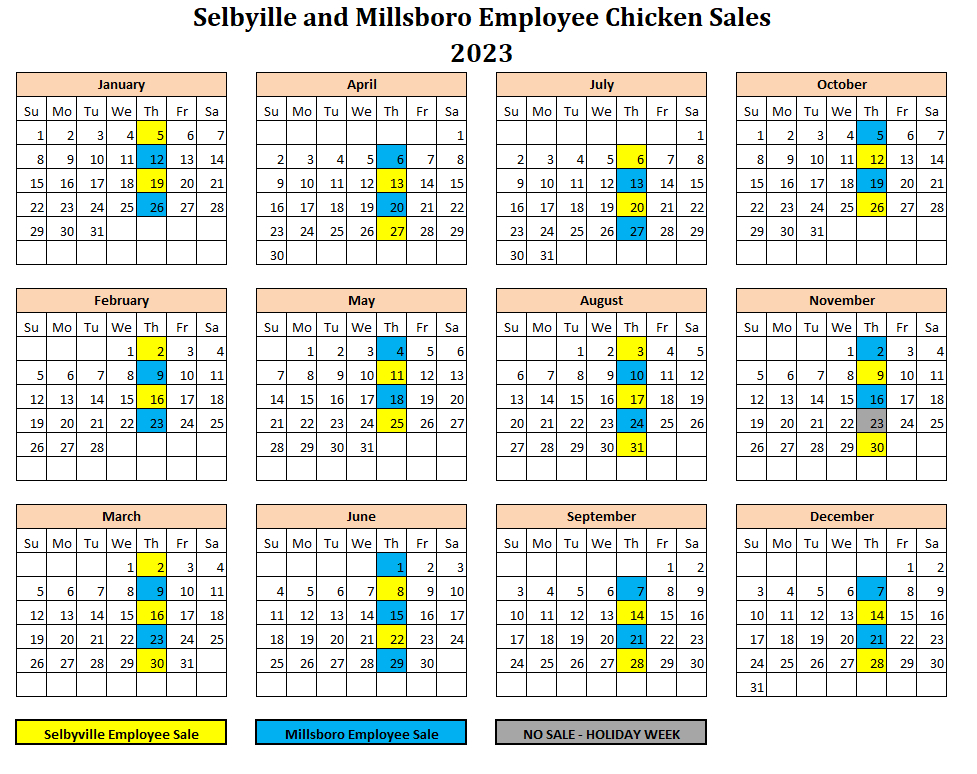 Selbyville and Millsboro Employee Chicken Sales 2023